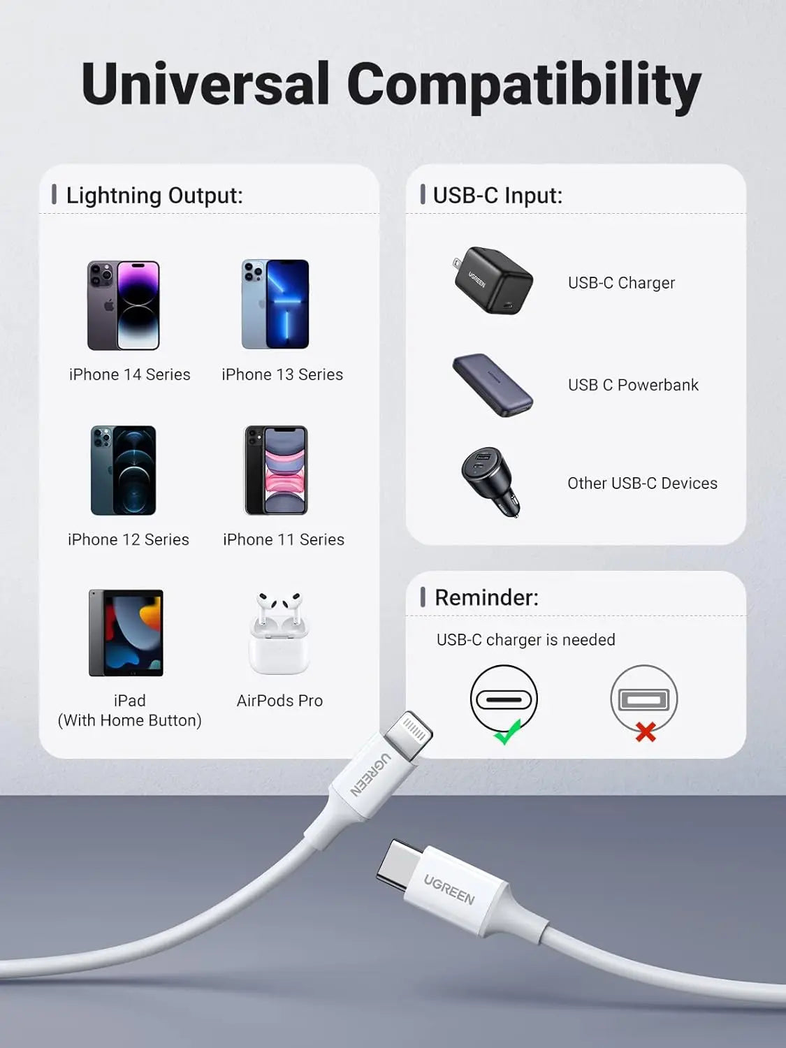 UGREEN USB-C to Lightning Cable 1M MFi-Certified PD Charging Rubber Shell iPhone Xs Max XR X 8 iPad Pro Air MacBook (10493)