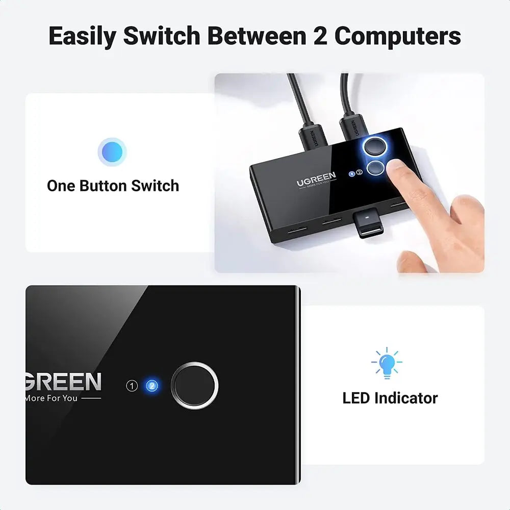 UGREEN 2-in-4 USB 3.0 Sharing Switch Box Selector PC Printer Scanner One-Button Swapping 2 USB-A Cables Included 30768 Ugreen
