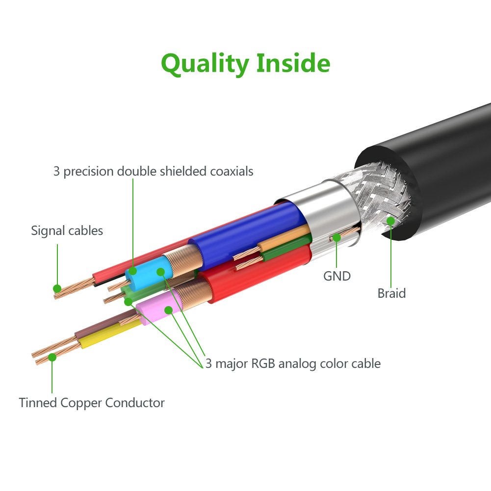UGREEN 3M VGA MALE TO MALE CABLE (11631)