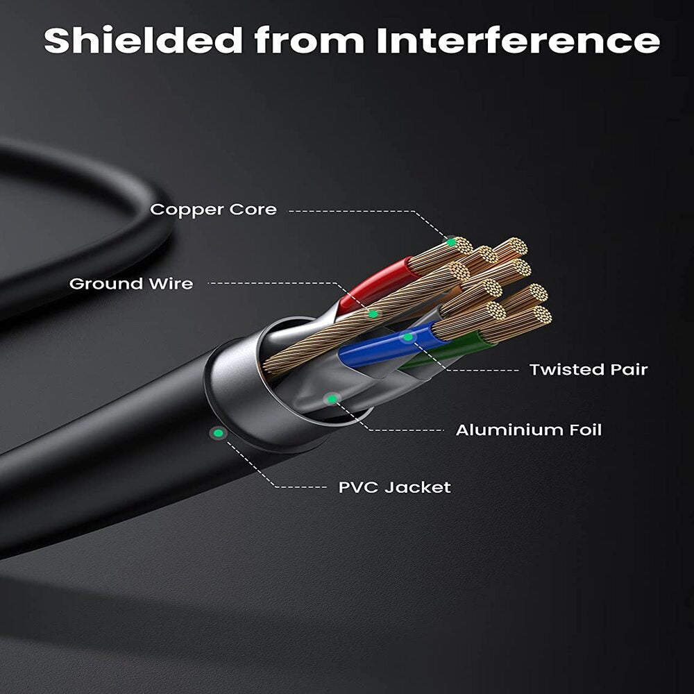 UGREEN Cat 7 Ethernet Cable 2M F/FTP Ultra Durable Shielded LAN 10Gbps 600MHz S/STP Molded Stranded Copper (11269) Ugreen