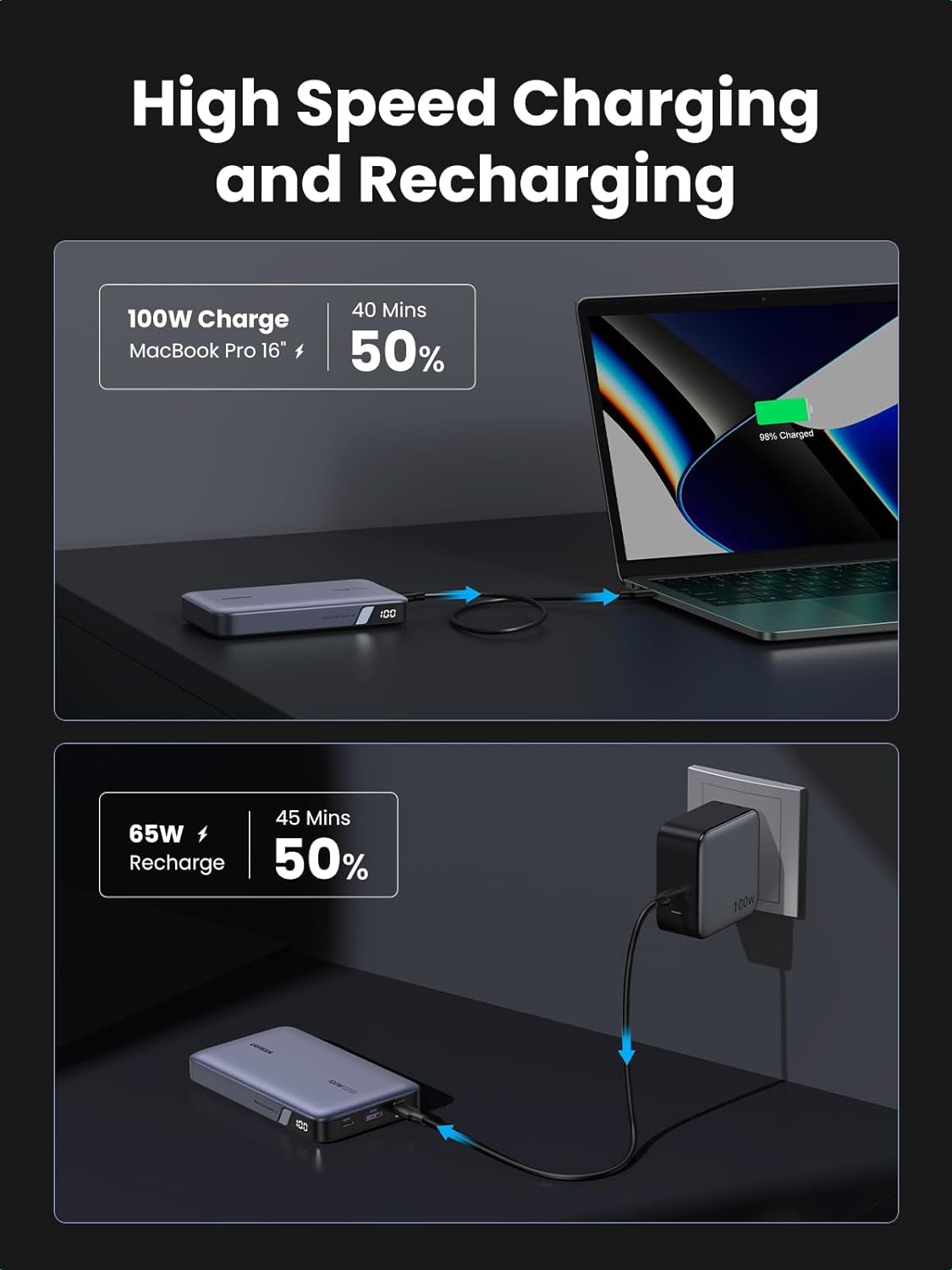 UGREEN Nexode 100W Power Bank 20000mAh Portable Charger USB-C 3-Port PD 3.0 Fast Charging Battery Pack Phone Laptop 25188 Ugreen