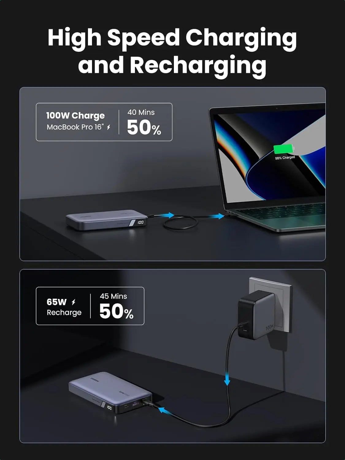 UGREEN Nexode 100W Power Bank 20000mAh Portable Charger USB-C 3-Port PD 3.0 Fast Charging Battery Pack Phone Laptop 25188 Ugreen