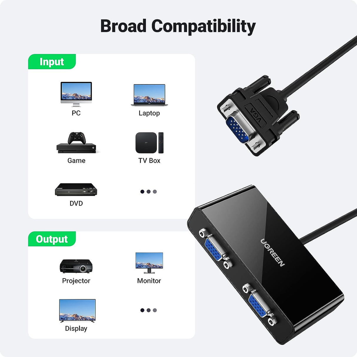 UGREEN VGA Splitter 1 In 2 Out Full HD 1080p Video Duplicator 1 VGA Input 2 VGA Outputs Monitor Projector HDTV PC Laptop 20918 Ugreen