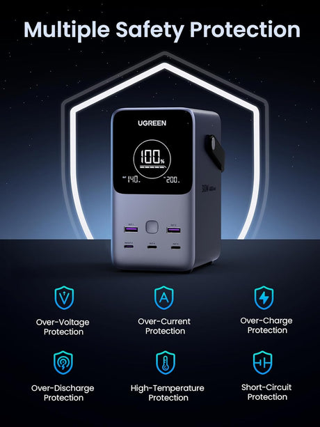 UGREEN 300W 48000mAh Portable Charger Power Bank Smart Digital Display Lighting SOS 153Wh 5 Port USB C Outdoor (25286) Ugreen