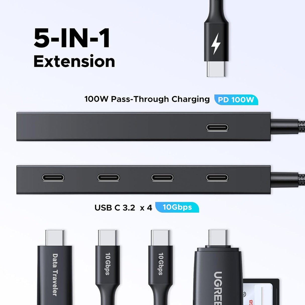 UGREEN 10Gbps USB-C Hub for PC/Laptop/MacBook Air/iPad (55334)