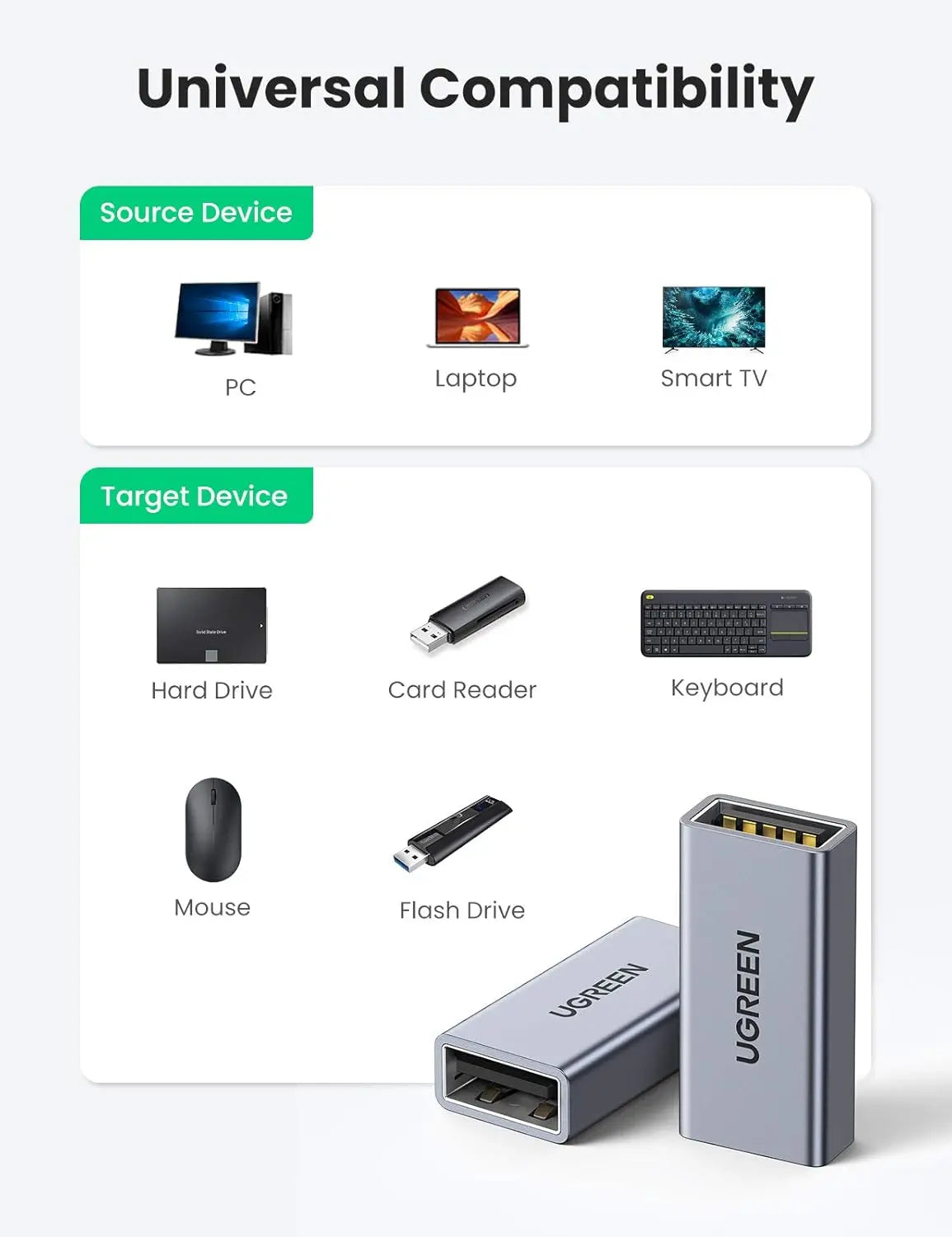 UGREEN USB 3.0 Adapter Type A Female to Female Coupler Aluminum Case 5Gbps High Speed Laptop PC Flash Drive Keyboard Mouse 20119 Ugreen