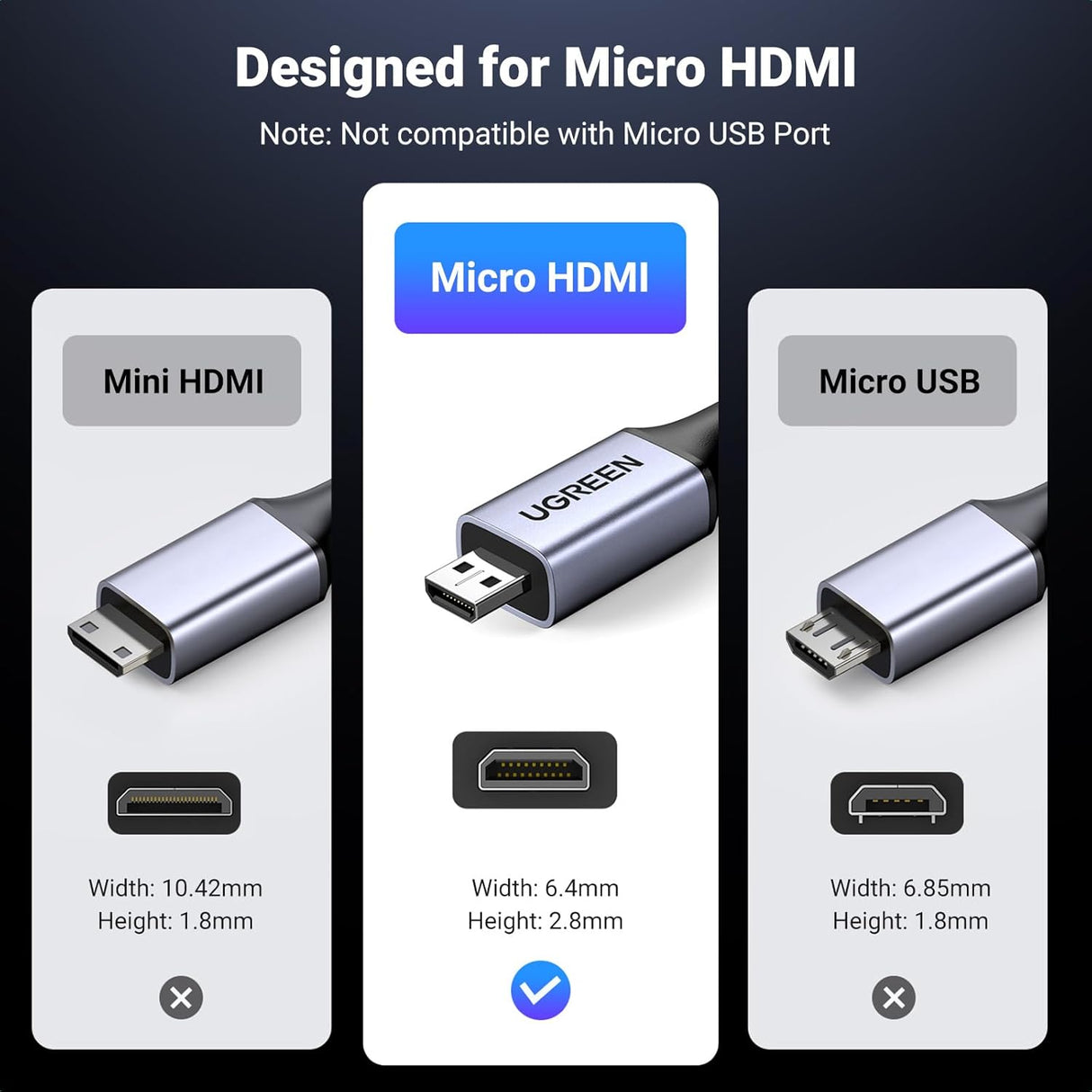 UGREEN Micro HDMI to HDMI Cable 1M 8K 60Hz 4K 120Hz Ultra HD Dynamic HDR eARC Dolby Vision Camera Raspberry Pi (15516) Ugreen