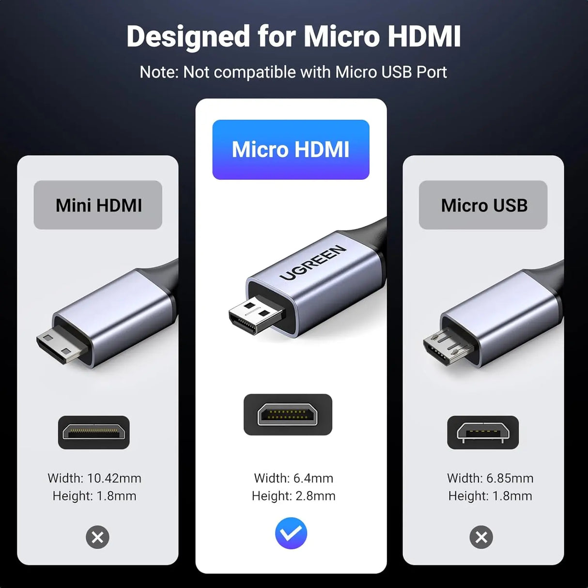 UGREEN Micro HDMI to HDMI Cable 1M 8K 60Hz 4K 120Hz Ultra HD Dynamic HDR eARC Dolby Vision Camera Raspberry Pi (15516) Ugreen