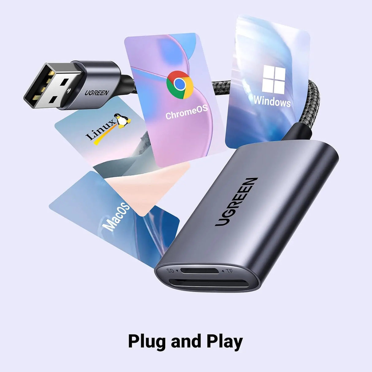 UGREEN USB 3.0 Card Reader 2-in-1 SD TF Micro SD SDHC SDXC MMC Aluminum Case Memory Card Reader PC Laptop 80887 Ugreen