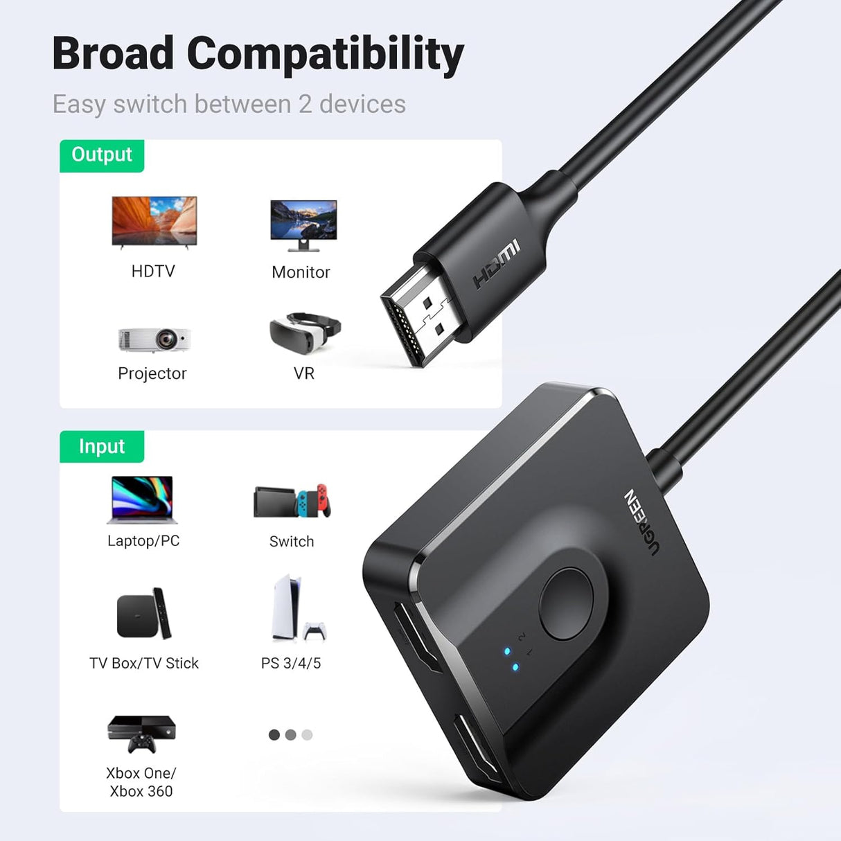 UGREEN HDMI 2.0 4K 60Hz 2 In 1 Out Switch, Bi-Directional with 1M HDMI Cable Support 4K 3D Compatible with Xbox PS4 PS5 Blu-Ray Player TV Stick Monitor(70607)