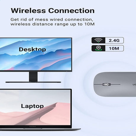UGREEN 2.4G Silent Wireless Optical Mouse USB Receiver 4000 DPI PC Laptop Computer Chromebook MacBook Grey Ergonomic (90373) Ugreen