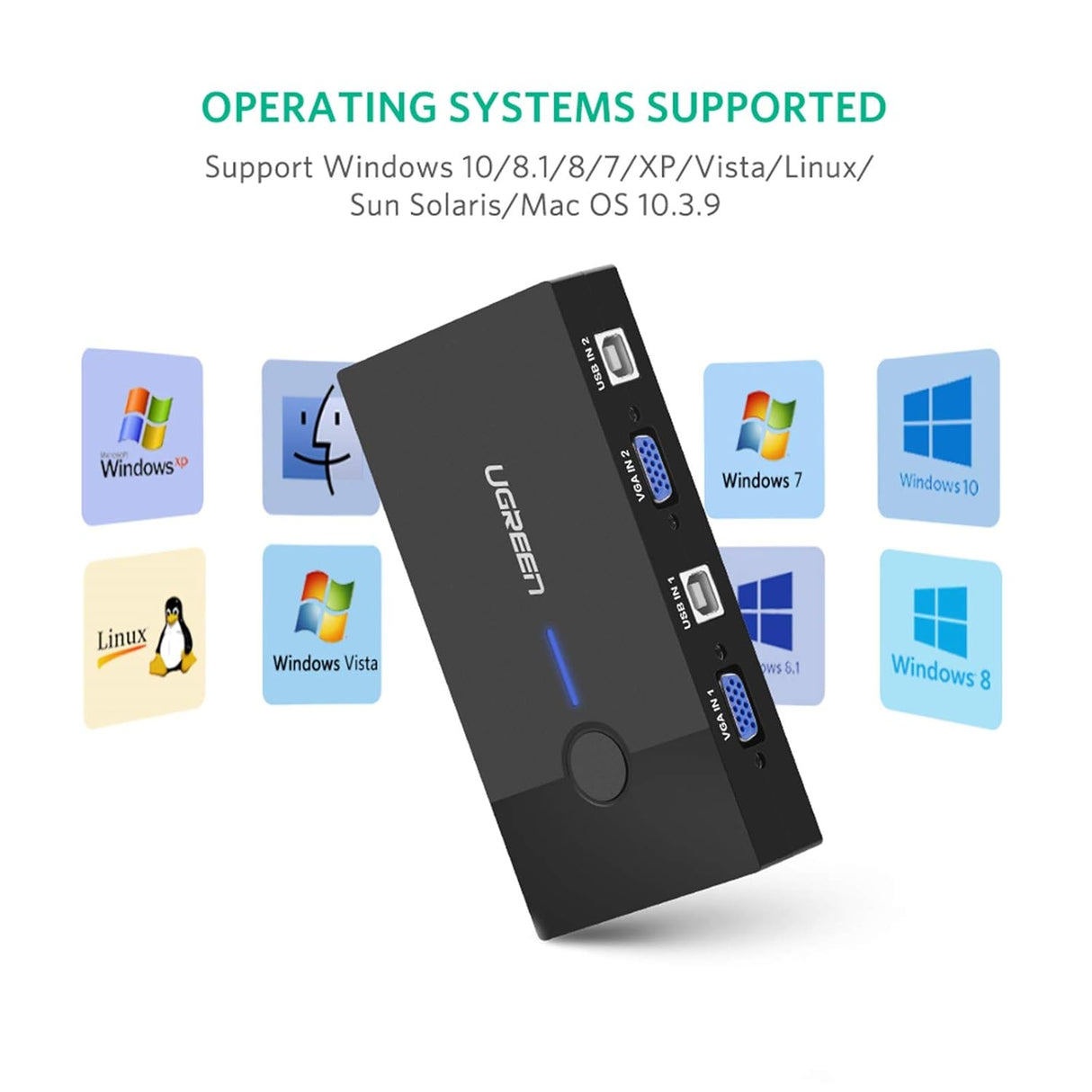 UGREEN 2-Port USB VGA KVM Switch Box 2 In 1 Out Video Sharing Adapter USB Interface Keyboard Mouse Monitor Control Black 30357 Ugreen