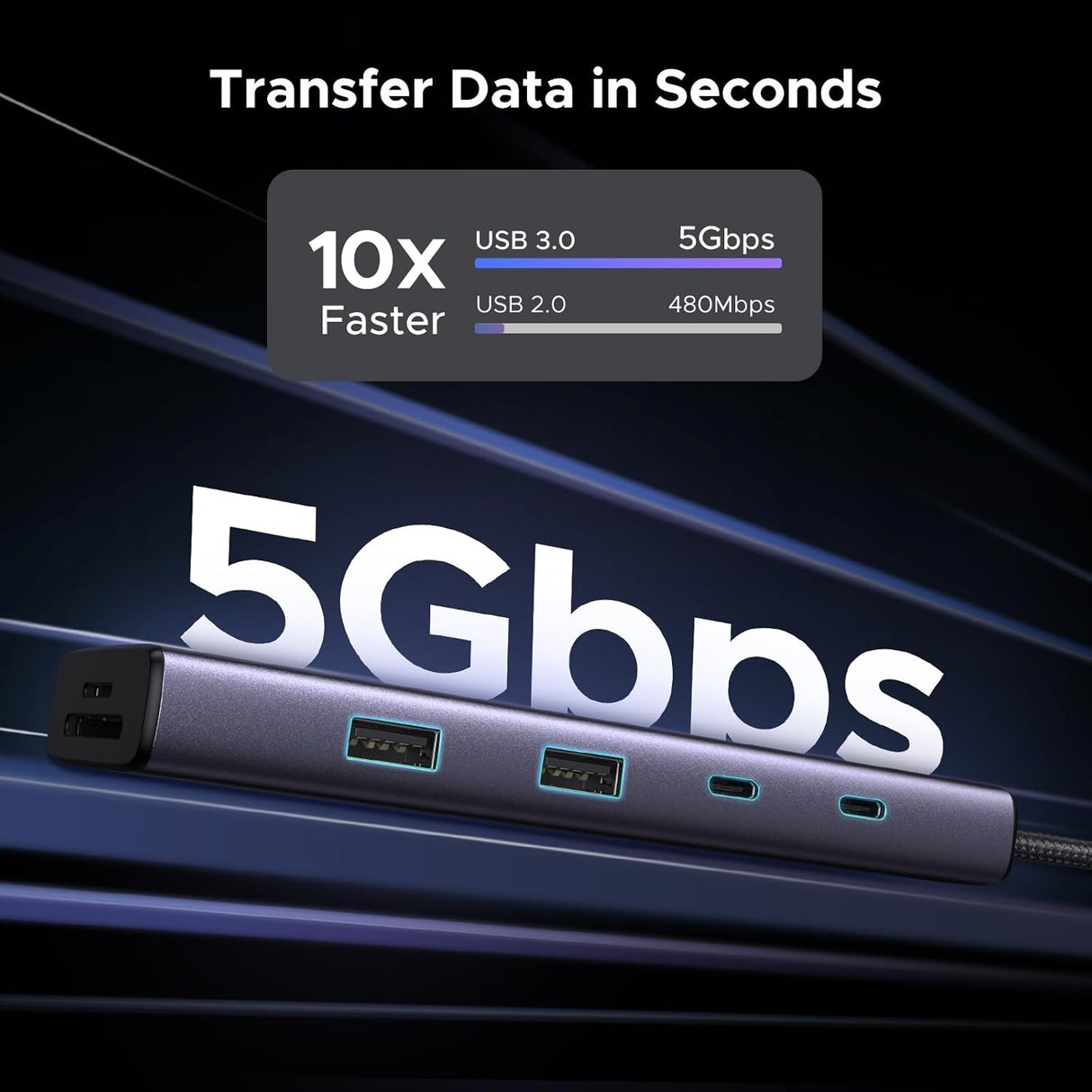 UGREEN 9-in-1 USB C Multi-function Dock 4K 60Hz HDMI 5Gbps USB-C USB-A Data Port Hub Docking Station Laptop MacBook (15375) Ugreen