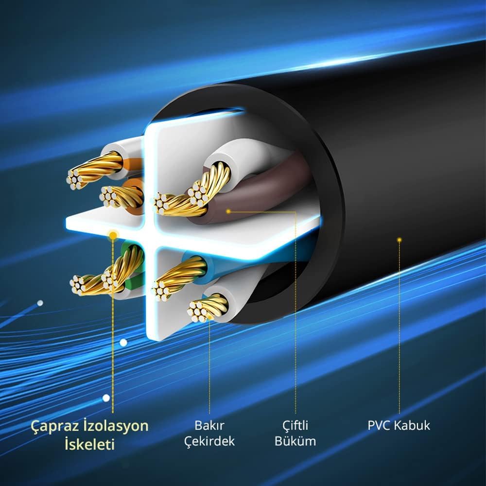 UGREEN 0.5M Cat 6 U/UTP Lan Cable, Black (20158)