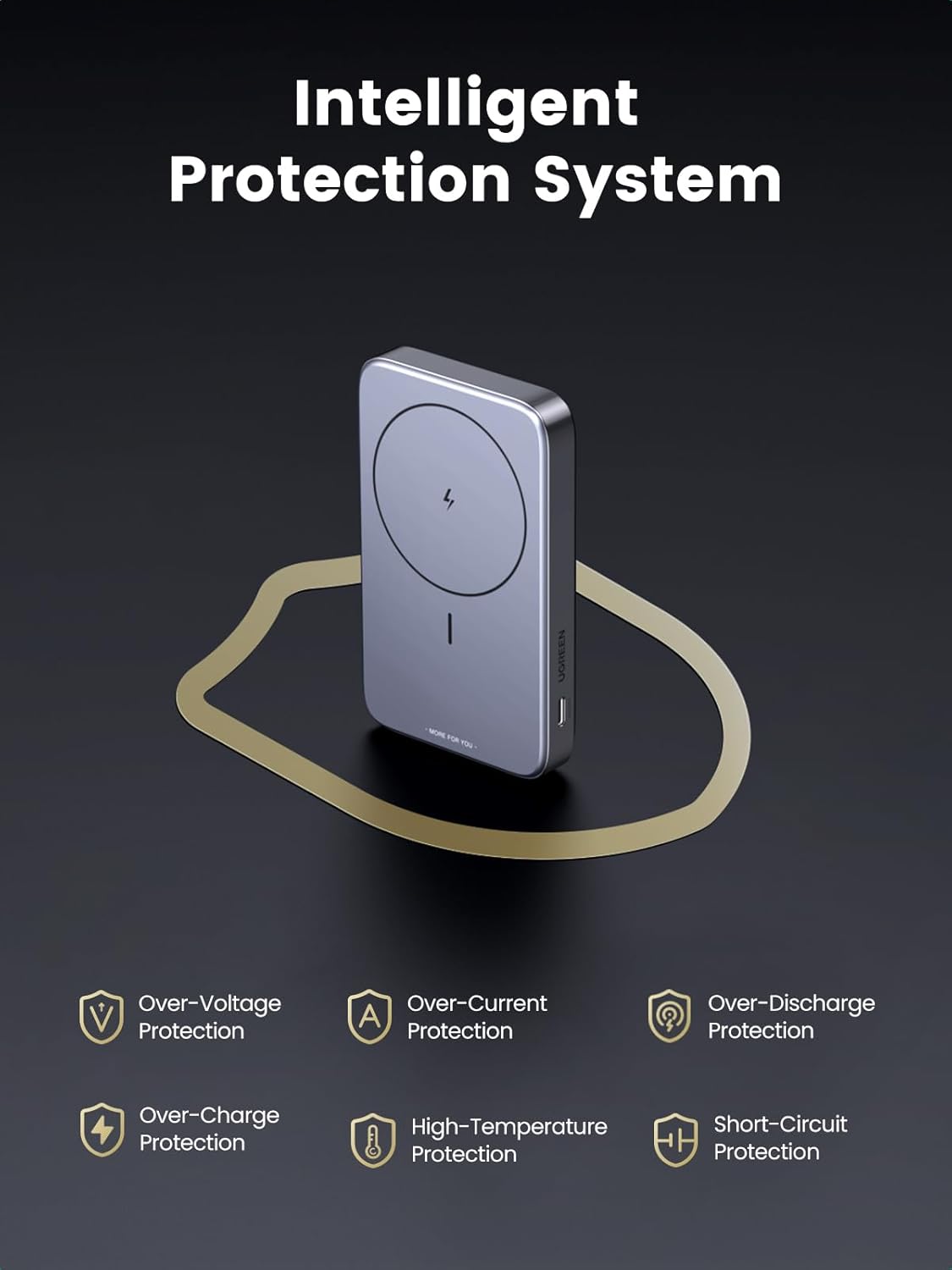 UGREEN 10000mAh Magnetic MagSafe Power Bank 3 Port Wireless Portable Charger PD 20W Foldable Stand iPhone 16 15 14 (15086) Ugreen