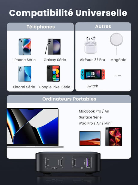 UGREEN Nexode 100W USB-C Charger 4-Port EU GaN II Fast Charger Desktop Laptop MacBook iPhone iPad Galaxy Steam Deck 90928 Ugreen