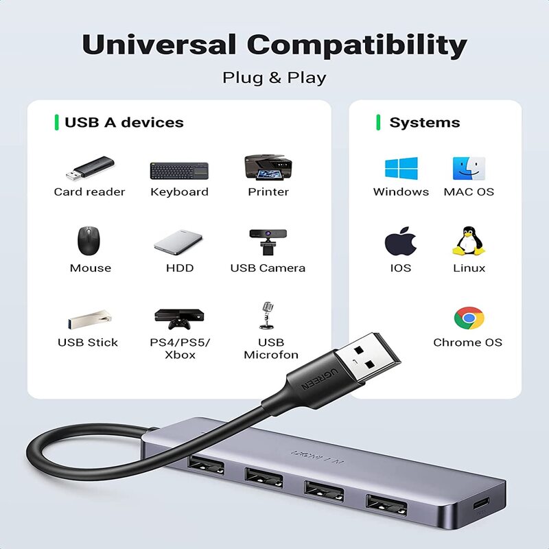 UGREEN 4-Port USB 3.0 Hub 5V Micro USB Power MacBook Mac Pro Mini iMac Surface XPS IdeaPad MateBook USB Flash Drive (50985) Ugreen