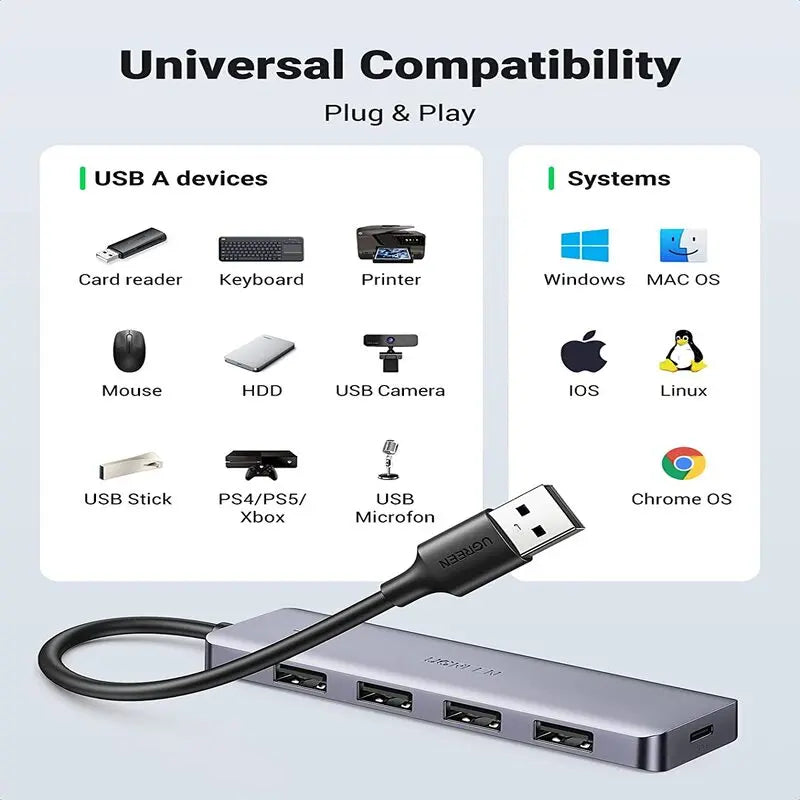 UGREEN 4-Port USB 3.0 Hub 5V Micro USB Power MacBook Mac Pro Mini iMac Surface XPS IdeaPad MateBook USB Flash Drive (50985) Ugreen