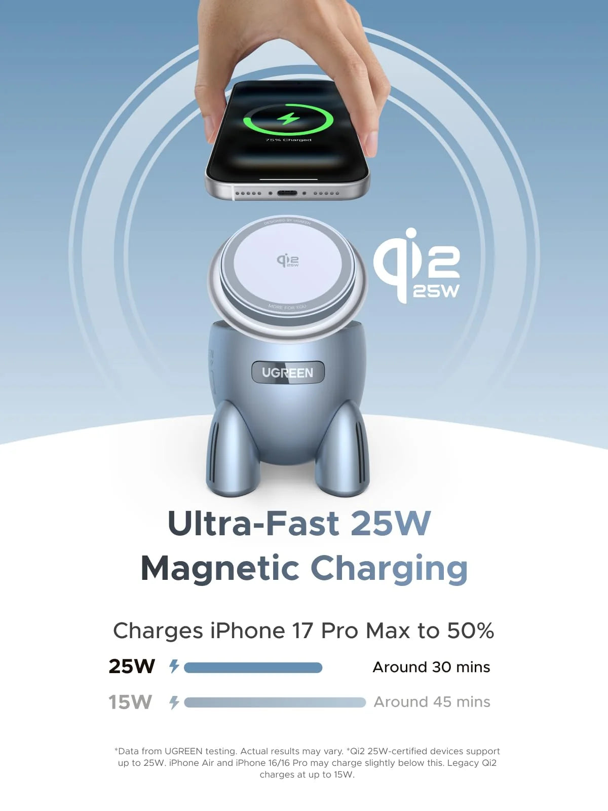 UGREEN UNO Rocket Shape Wireless Charger 25W Qi2 Magnetic MagSafe-Compatible Charging Stand – 65300