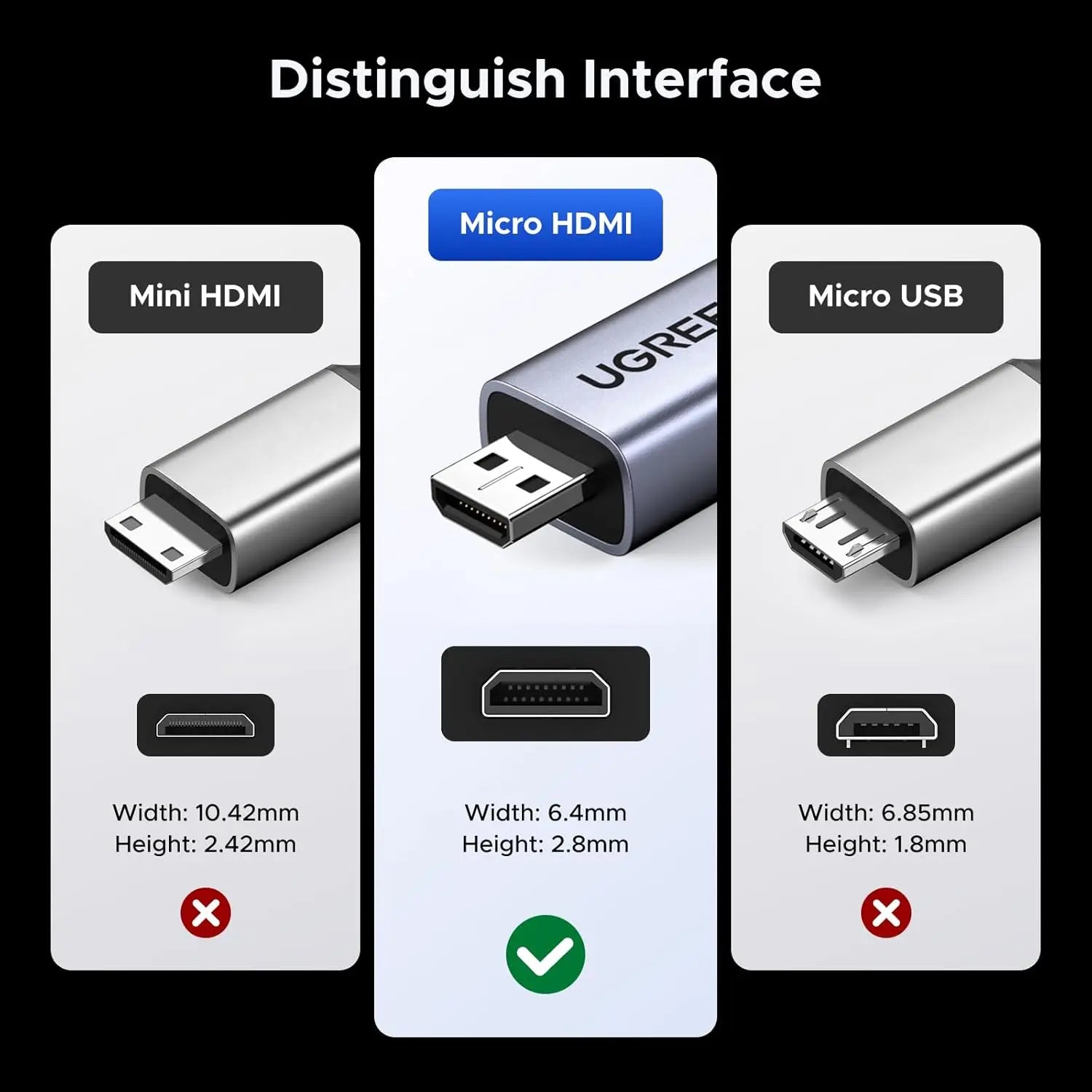 UGREEN Micro HDMI to HDMI 2.1 Adapter 8K 60Hz 4K 240Hz Ultra HD Video Converter Camera Raspberry Pi Tablet Monitor (65593)