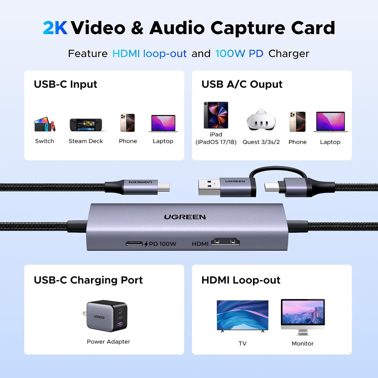 UGREEN USB-C Video Capture Card – 4K@30Hz Loop-Out, 2K@30Hz Capture, 100W PD, USB-A/USB-C Output (65856)