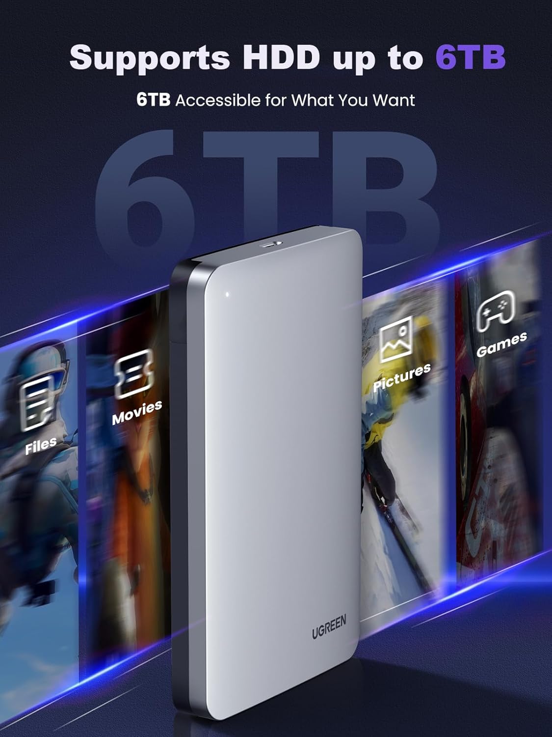 UGREEN 2.5" USB C SATA III Hard Drive Enclosure 6Gbps Aluminum Case UASP Trim MacBook Pro Air WD Seagate Toshiba (70499) Ugreen