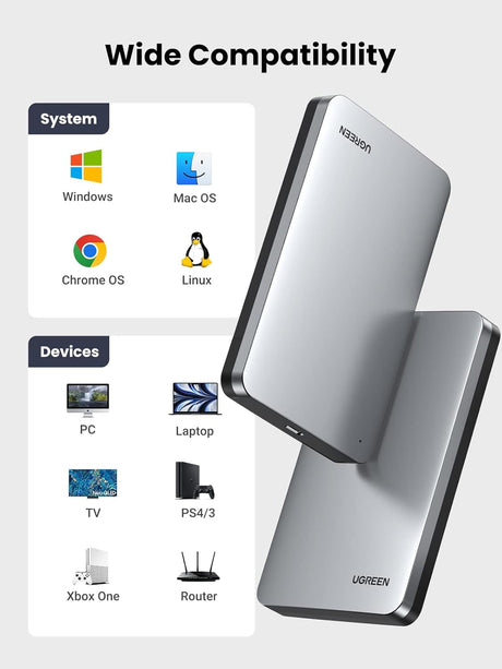 UGREEN 2.5" USB C SATA III Hard Drive Enclosure 6Gbps Aluminum Case UASP Trim MacBook Pro Air WD Seagate Toshiba (70499) Ugreen