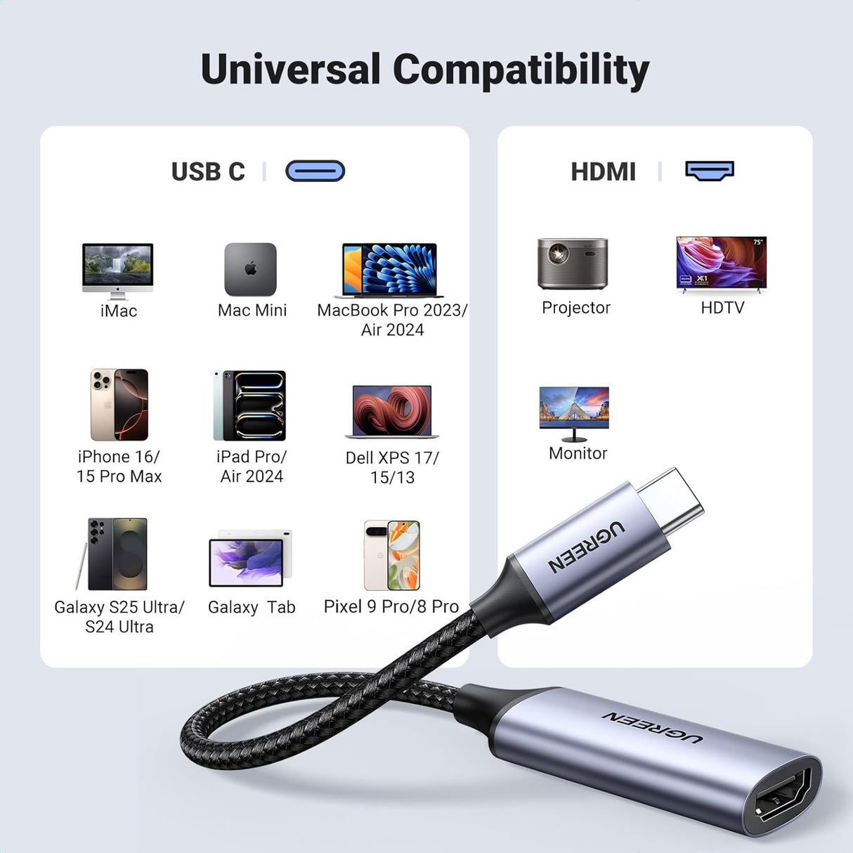 UGREEN USB C 3.1 to HDMI 2.0 Adapter Cable 4K 60Hz Thunderbolt iPad Pro MacBook Samsung S10 S9 Surface Pro Dell (70444) Ugreen