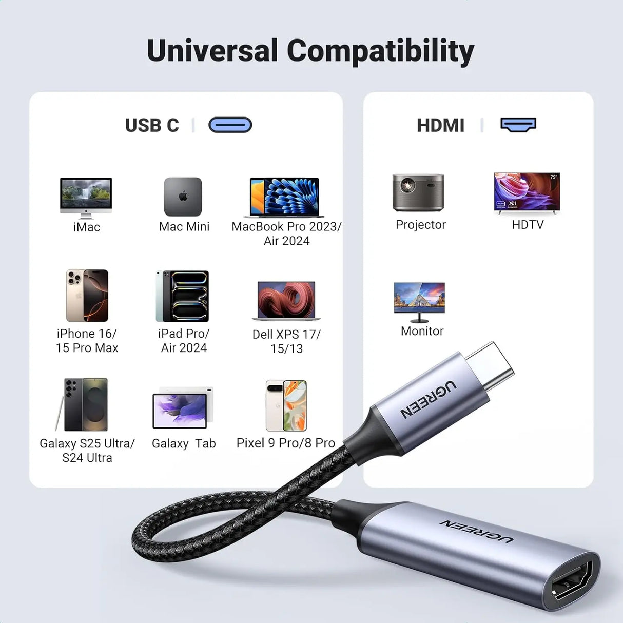 UGREEN USB C 3.1 to HDMI 2.0 Adapter Cable 4K 60Hz Thunderbolt iPad Pro MacBook Samsung S10 S9 Surface Pro Dell (70444) Ugreen