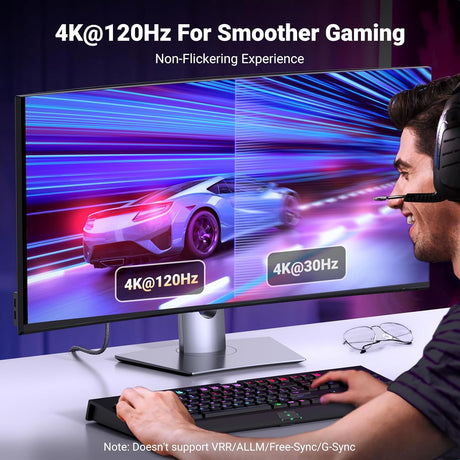 UGREEN DisplayPort 1.4 to HDMI 2.1 Cable 2M 6.6ft 8K 60Hz 4K 120Hz HDR Dolby HDCP2.3 32.4Gbps Monitor Dell HP (80397) - Ugreen India