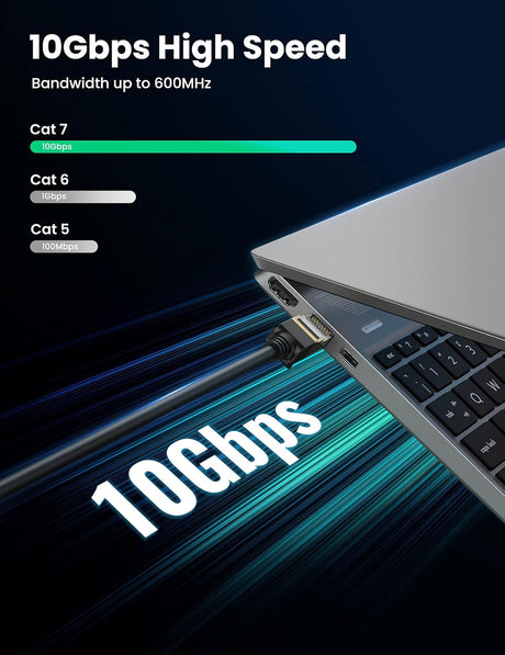 UGREEN Cat7 Ethernet Cable 1M F/FTP 10Gbps 600MHz STP LAN Modem Router PC Mac PS4 PS3 Xbox 360 Laptop Shielded (11268) - Ugreen India