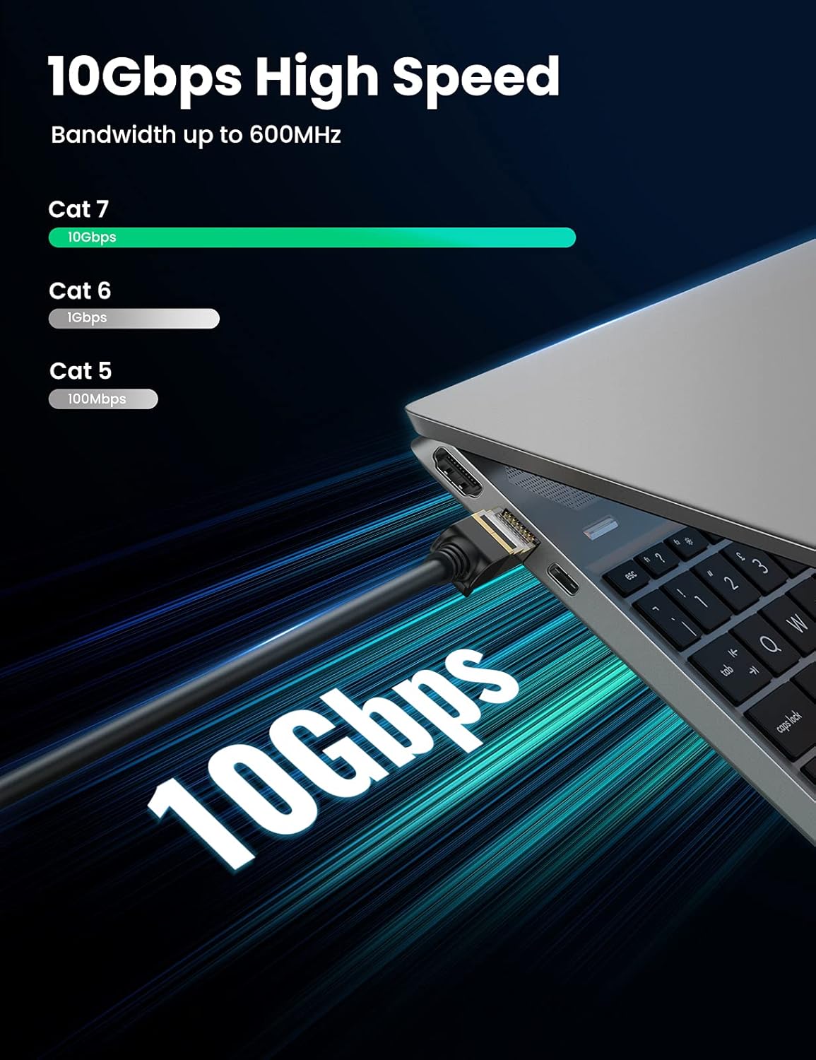 UGREEN Cat7 Ethernet Cable 1M F/FTP 10Gbps 600MHz STP LAN Modem Router PC Mac PS4 PS3 Xbox 360 Laptop Shielded (11268) Ugreen