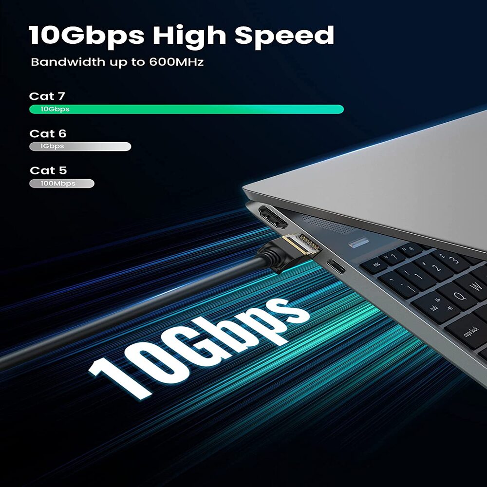 UGREEN Cat 7 Ethernet Cable 2M F/FTP Ultra Durable Shielded LAN 10Gbps 600MHz S/STP Molded Stranded Copper (11269) Ugreen