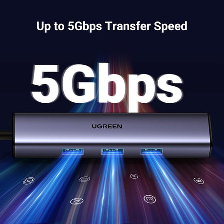 UGREEN 4-in-1 USB C Ethernet Adapter Thunderbolt 3 USB 3.0 Gigabit RJ45 Hub MacBook Pro Air iMac iPad Surface XPS (60600) Ugreen