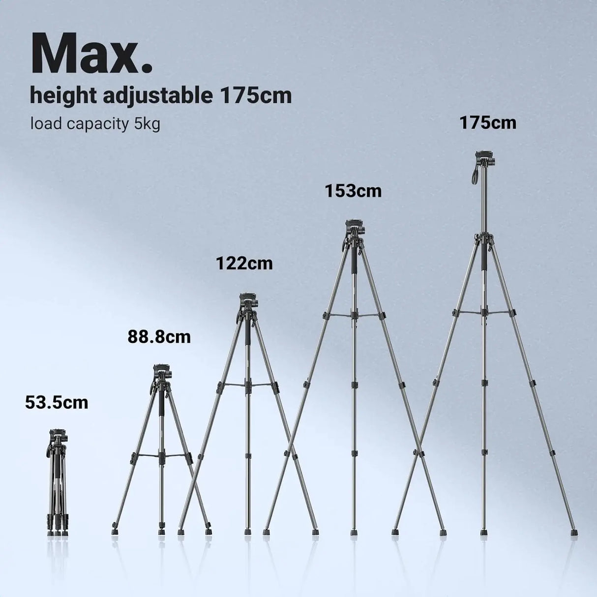 UGREEN Camera Tripod Adjustable 53.5-175cm Aluminum Travel Tripod 3-Way Pan Head Phone Holder DSLR iPhone Android 15187 Ugreen
