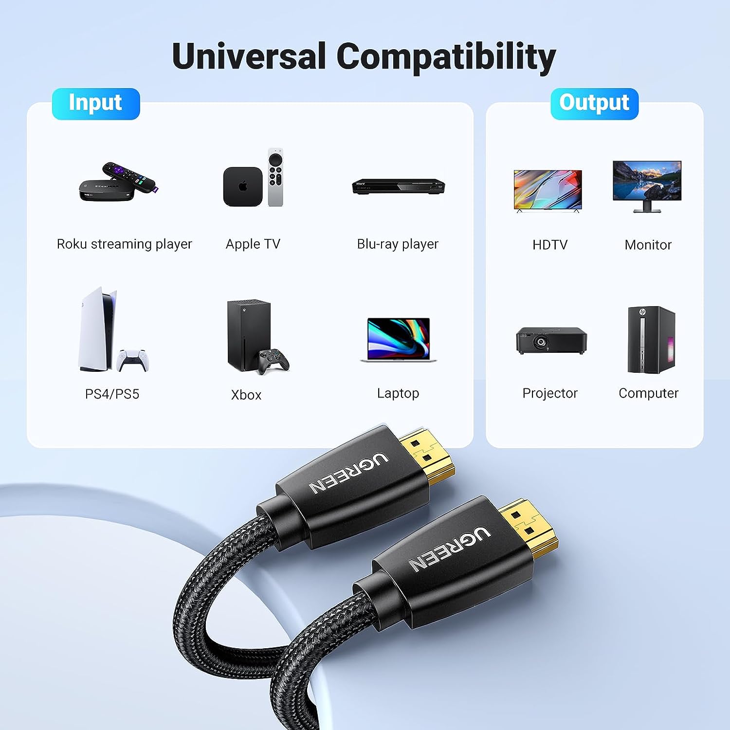 UGREEN 10M HDMI 2.0 Cable 4K@60Hz Ultra HD Braided High Speed HDR 18Gbps Audio Return TV Monitor Gaming Console Projector 40414 Ugreen