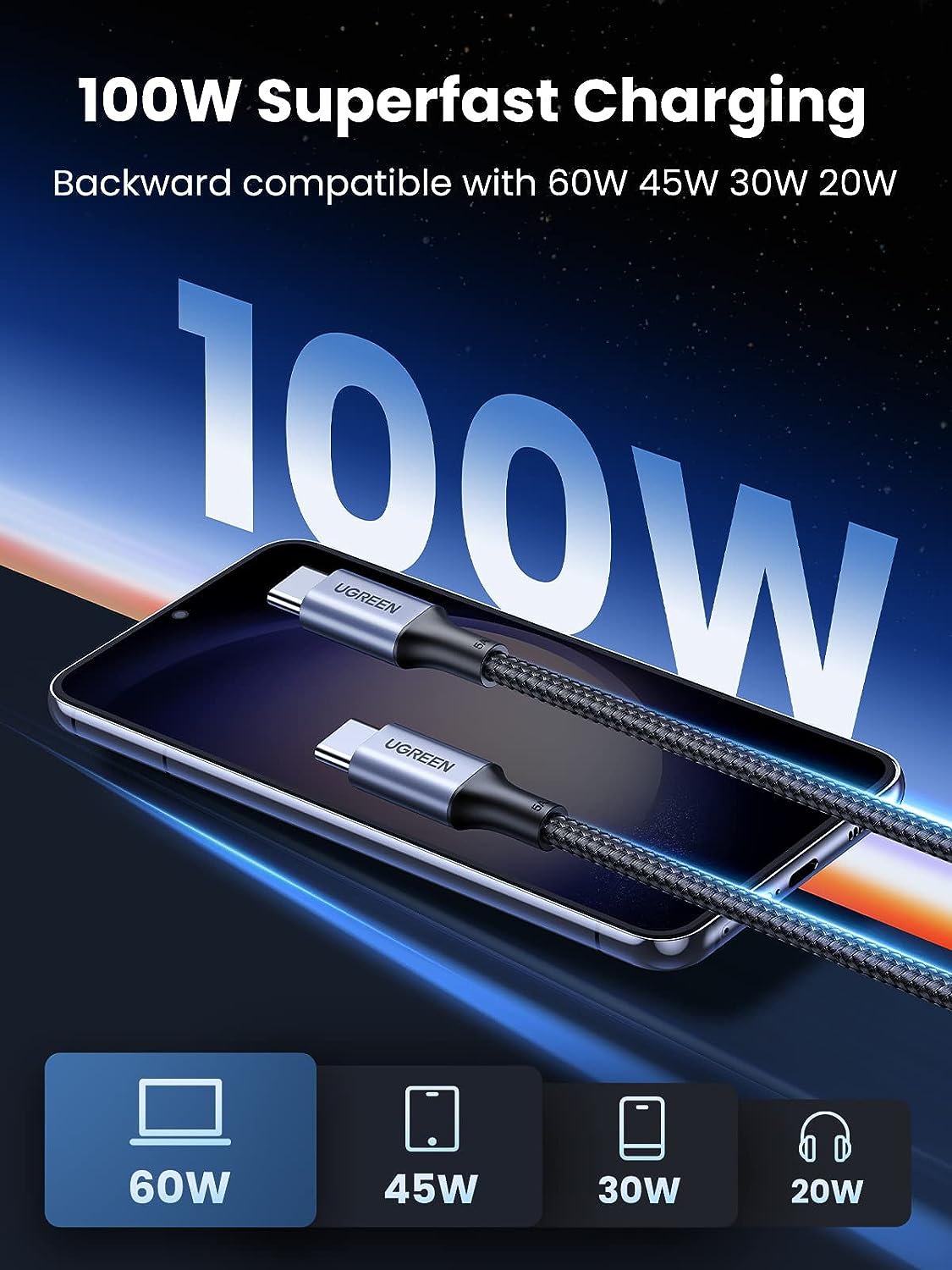 UGREEN USB-C to USB-C Cable 1M 100W PD Aluminum Case MacBook Pro Huawei Matebook iPad Pro Chromebook Samsung Note (70427) Ugreen