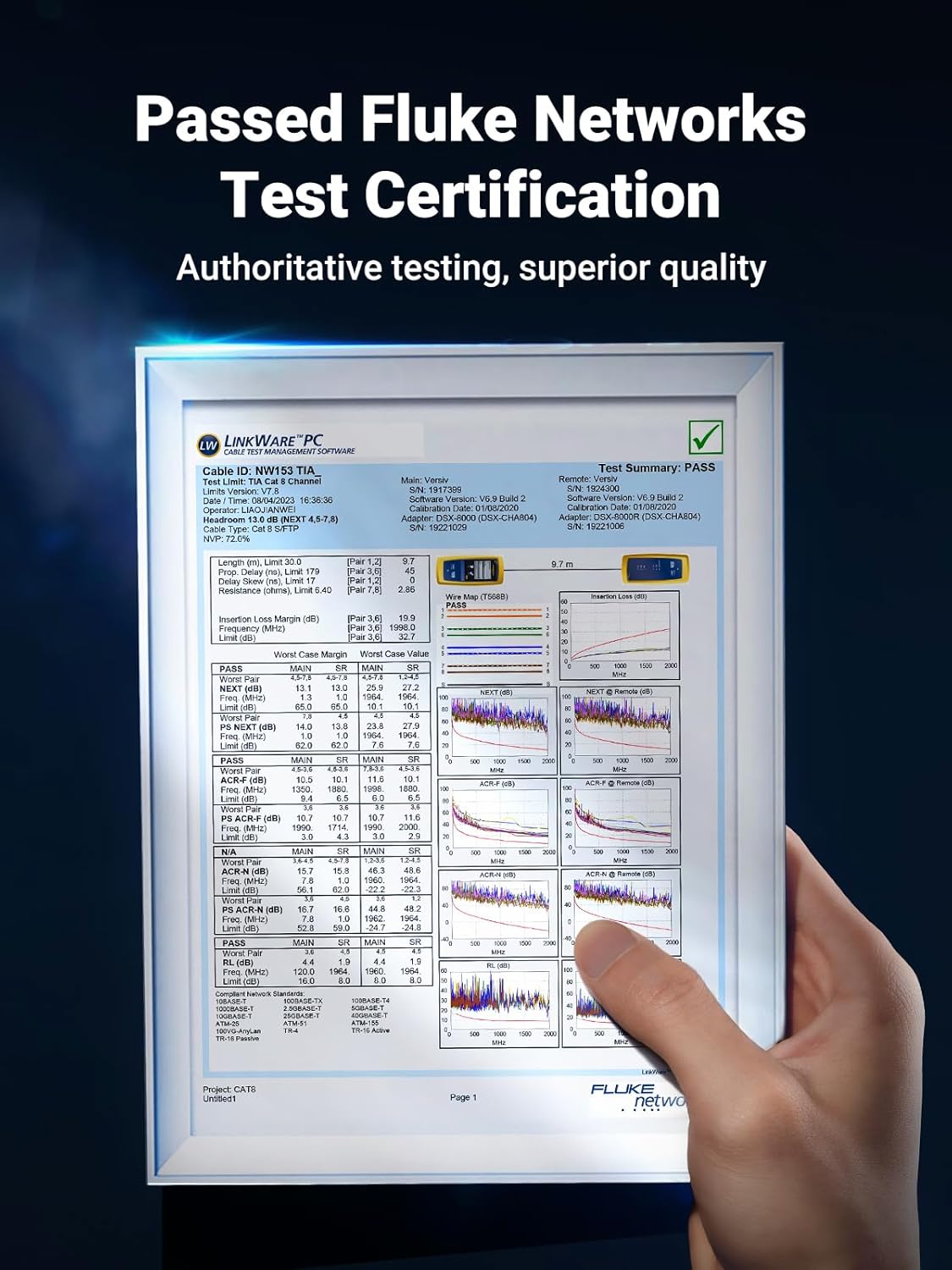 UGREEN 80430 Fluke network test certification