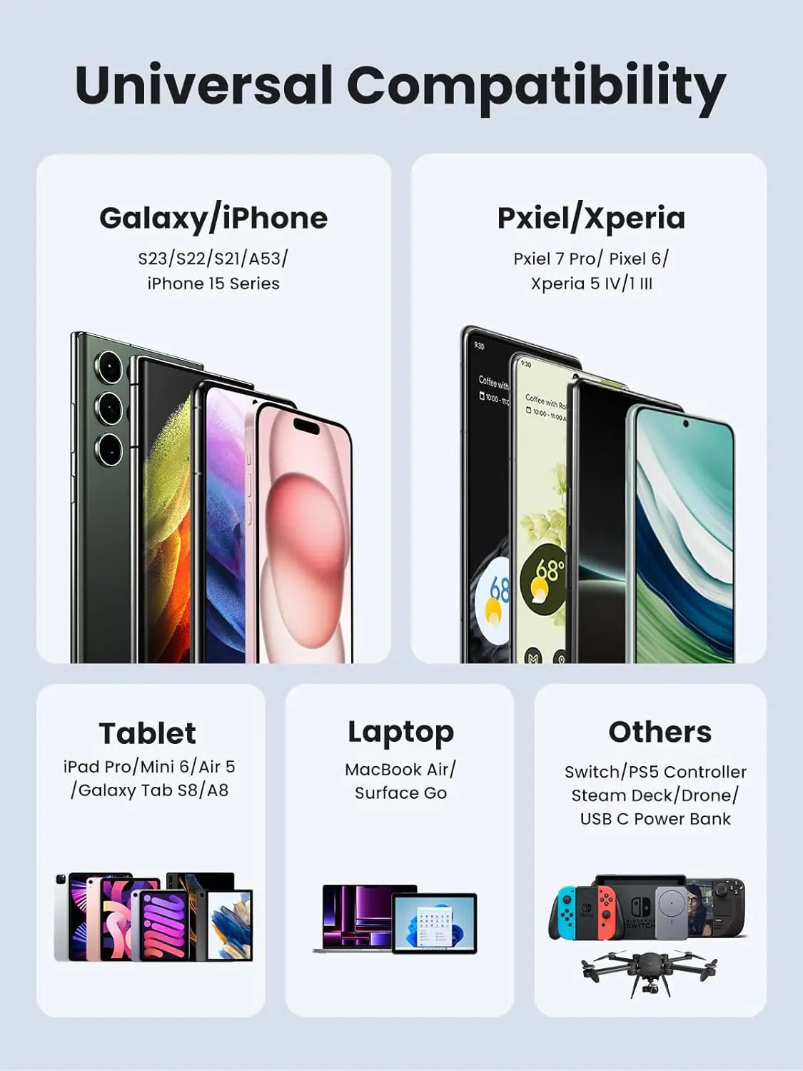 UGREEN USB C to USB C Silicone Charging Cable 1M 60W Galaxy S23 S22 Ultra MacBook Pro iPad Pro Air Pixel Blue (15279) Ugreen