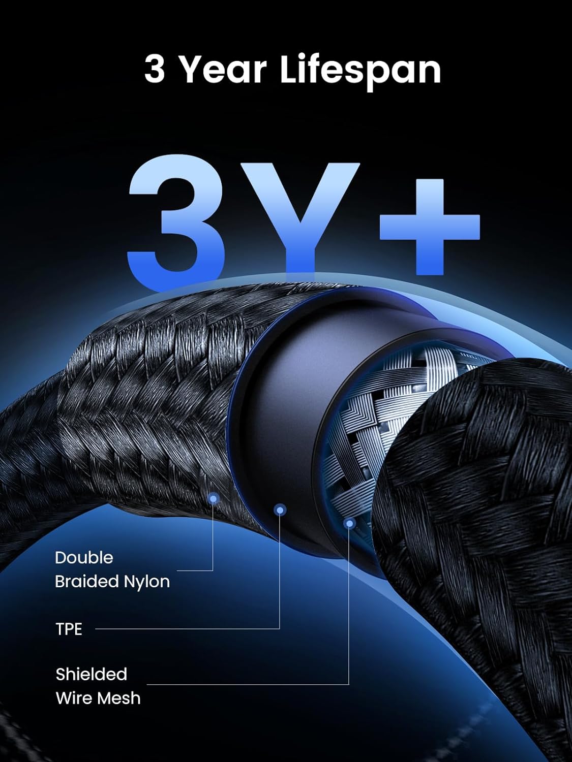 UGREEN 1M USB-C to USB-C Cable 240W PD 20Gbps Data Transfer 4K Video Braided MacBook Pro iPad Pro Galaxy Steam Deck 80150V240 - Ugreen India