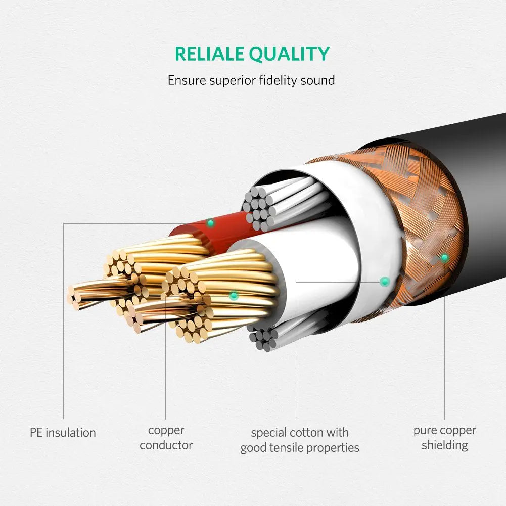 UGREEN 3M XLR Male to Female Microphone Extension Cable 3-Pin Balanced Audio Cord Studio Recording Mixer Amplifier 20711