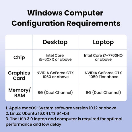 UGREEN 4K 60Hz Capture Card Ultra HD HDMI Video Capture USB 3.0 Ultra-Low Latency VRR HDR Streaming Gaming iPad PS5 (25173) Ugreen