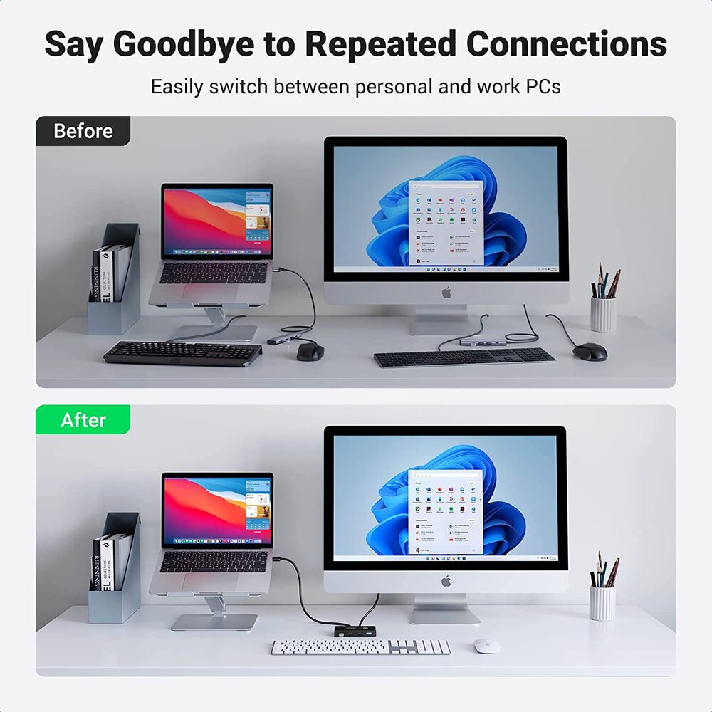 UGREEN 2-in-4 USB 3.0 Sharing Switch Box Selector PC Printer Scanner One-Button Swapping 2 USB-A Cables Included 30768 Ugreen