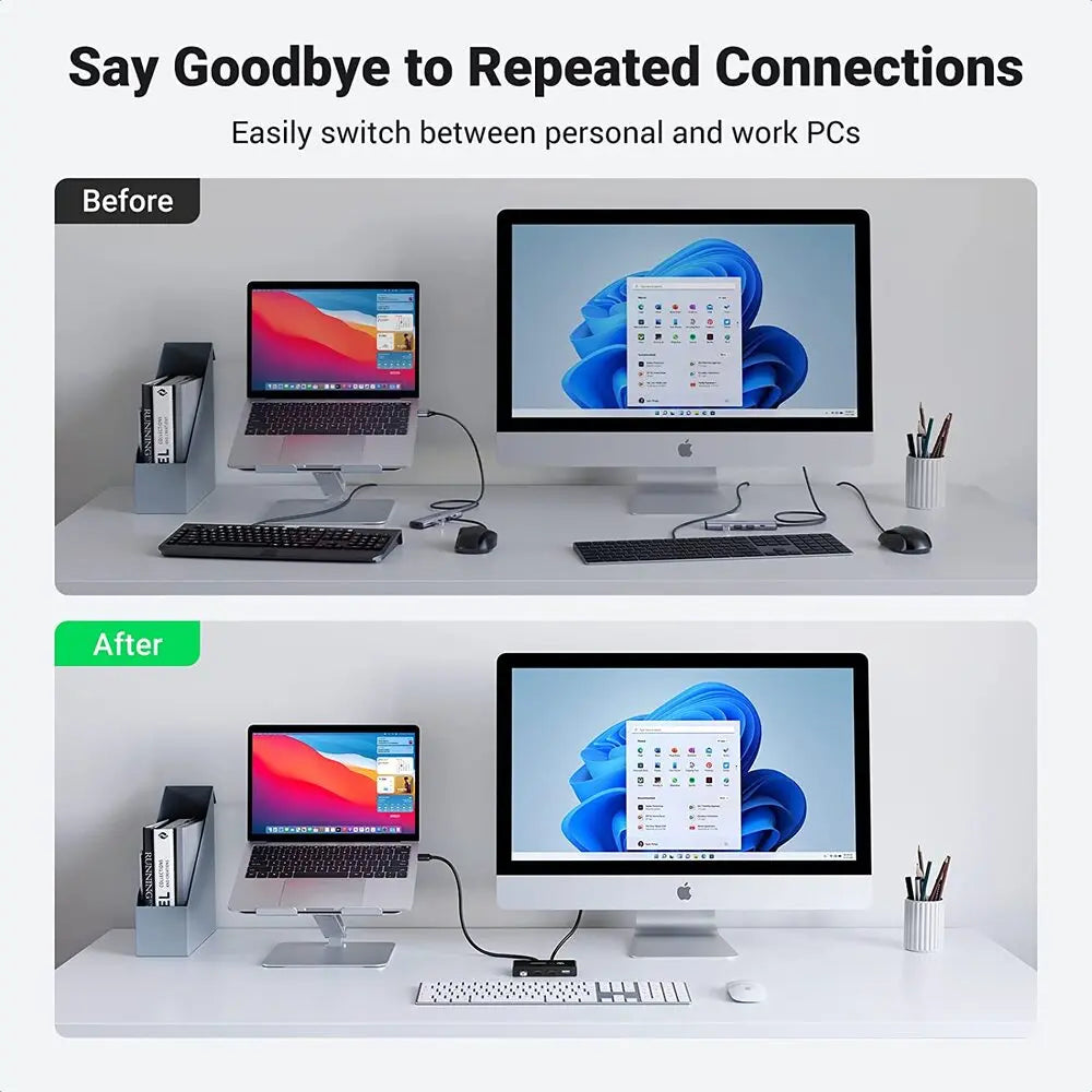 UGREEN 2-in-4 USB 3.0 Sharing Switch Box Selector PC Printer Scanner One-Button Swapping 2 USB-A Cables Included 30768 Ugreen