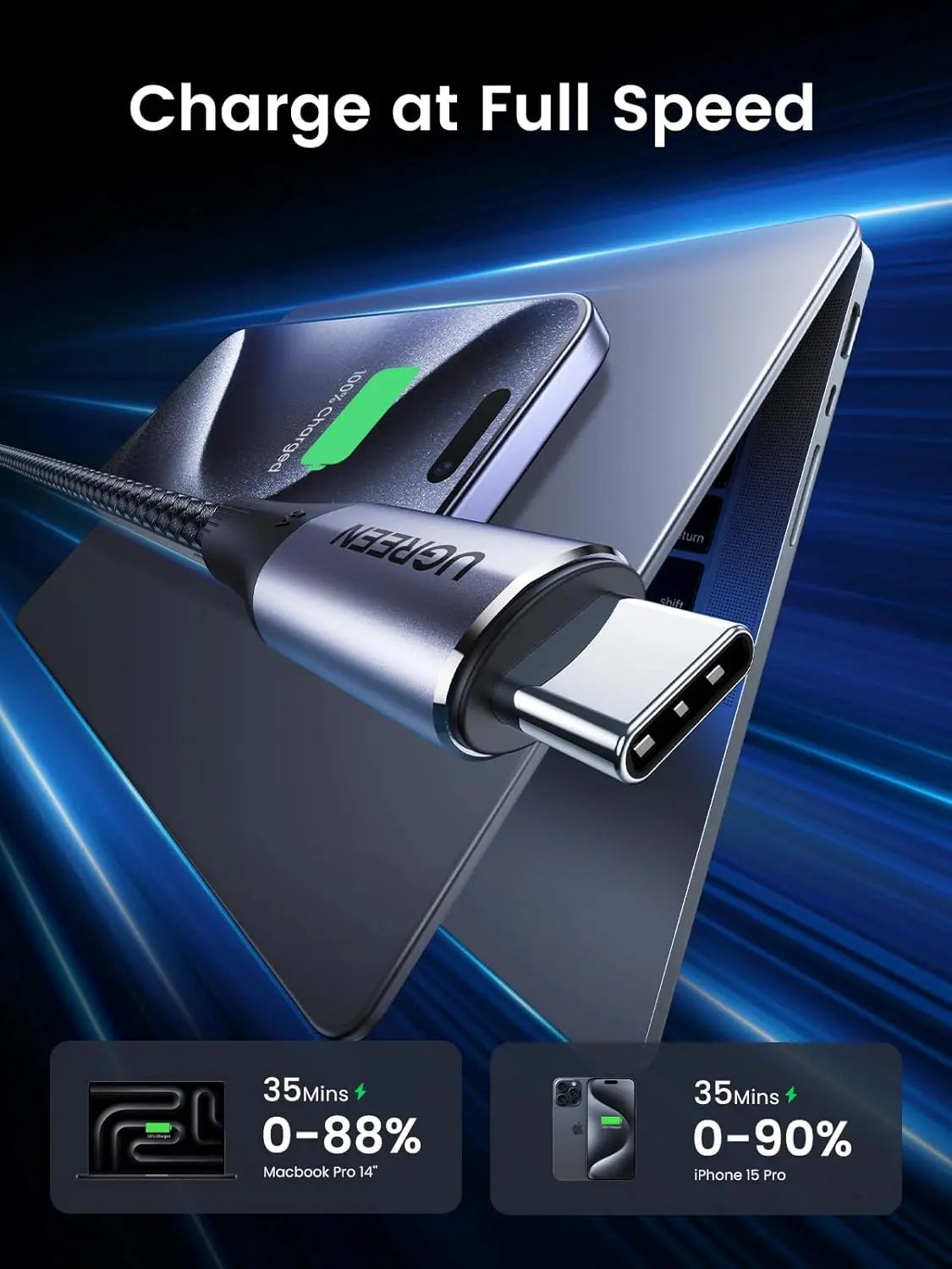 UGREEN 1M USB-C to USB-C Cable 240W PD 10Gbps Data Transfer 4K Video Braided MacBook Pro iPad Pro Galaxy Steam Deck 80150V240 Ugreen