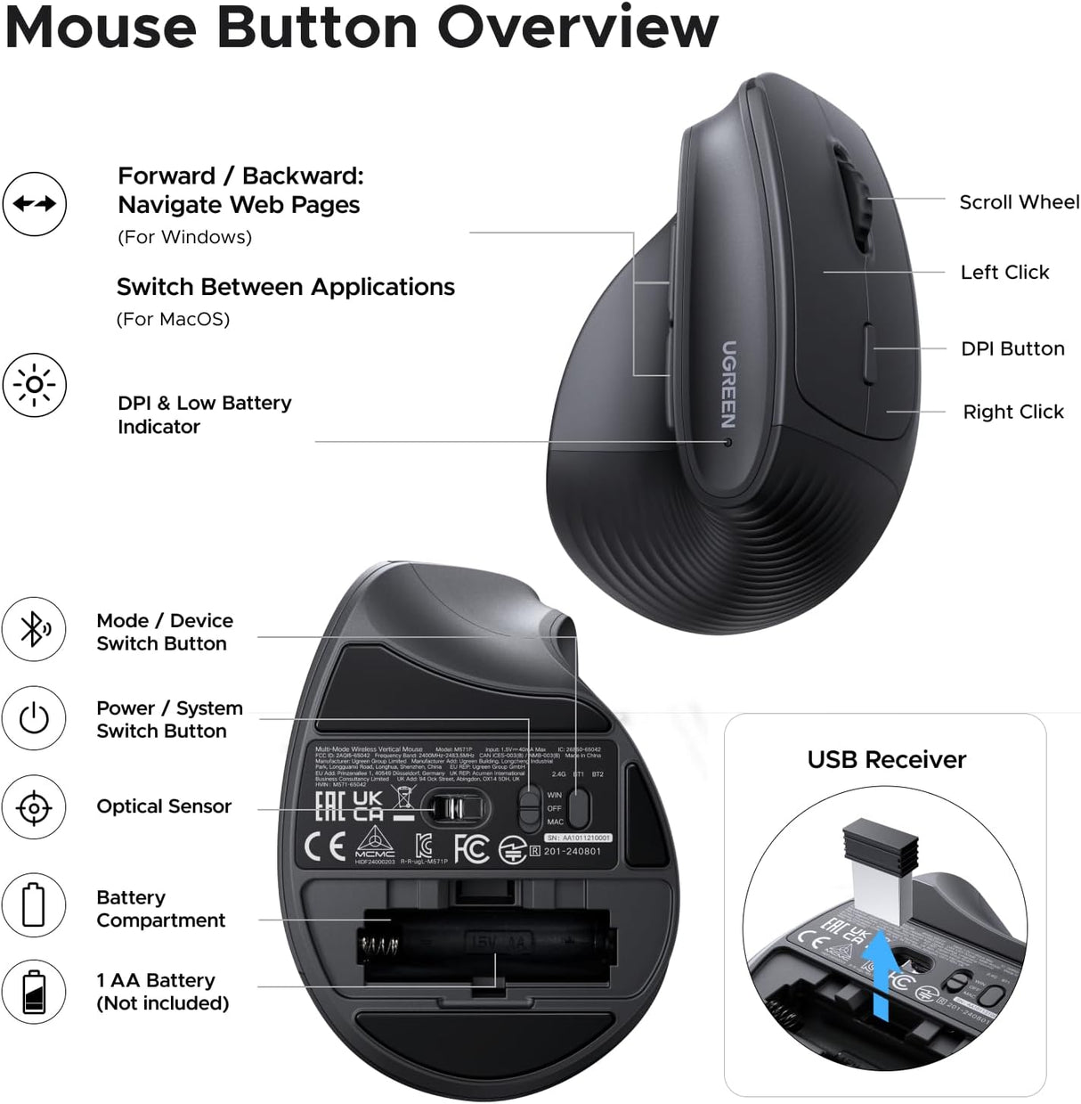 UGREEN Ergonomic Wireless Mouse, Bluetooth & 2.4G Wireless, Quiet Clicks (65042)