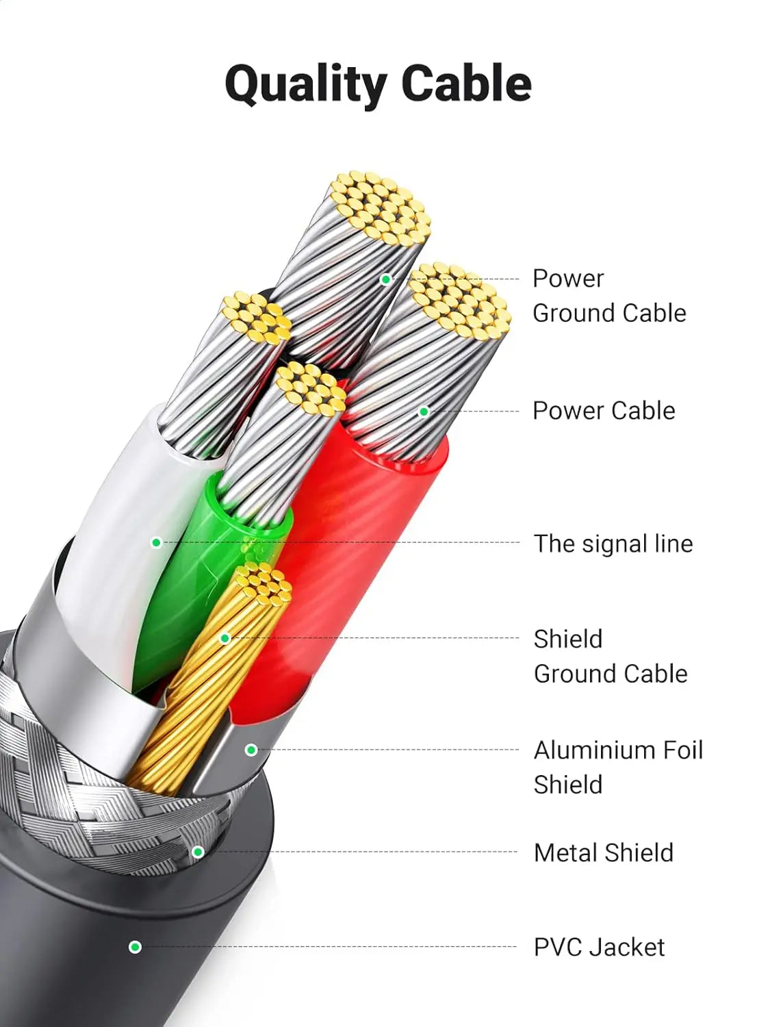 UGREEN USB to RS232 DB9 Serial Converter Cable FTDI Chipset Gold Plated Windows Mac OS X Compatible 3ft 1m 10ft (20223) Ugreen