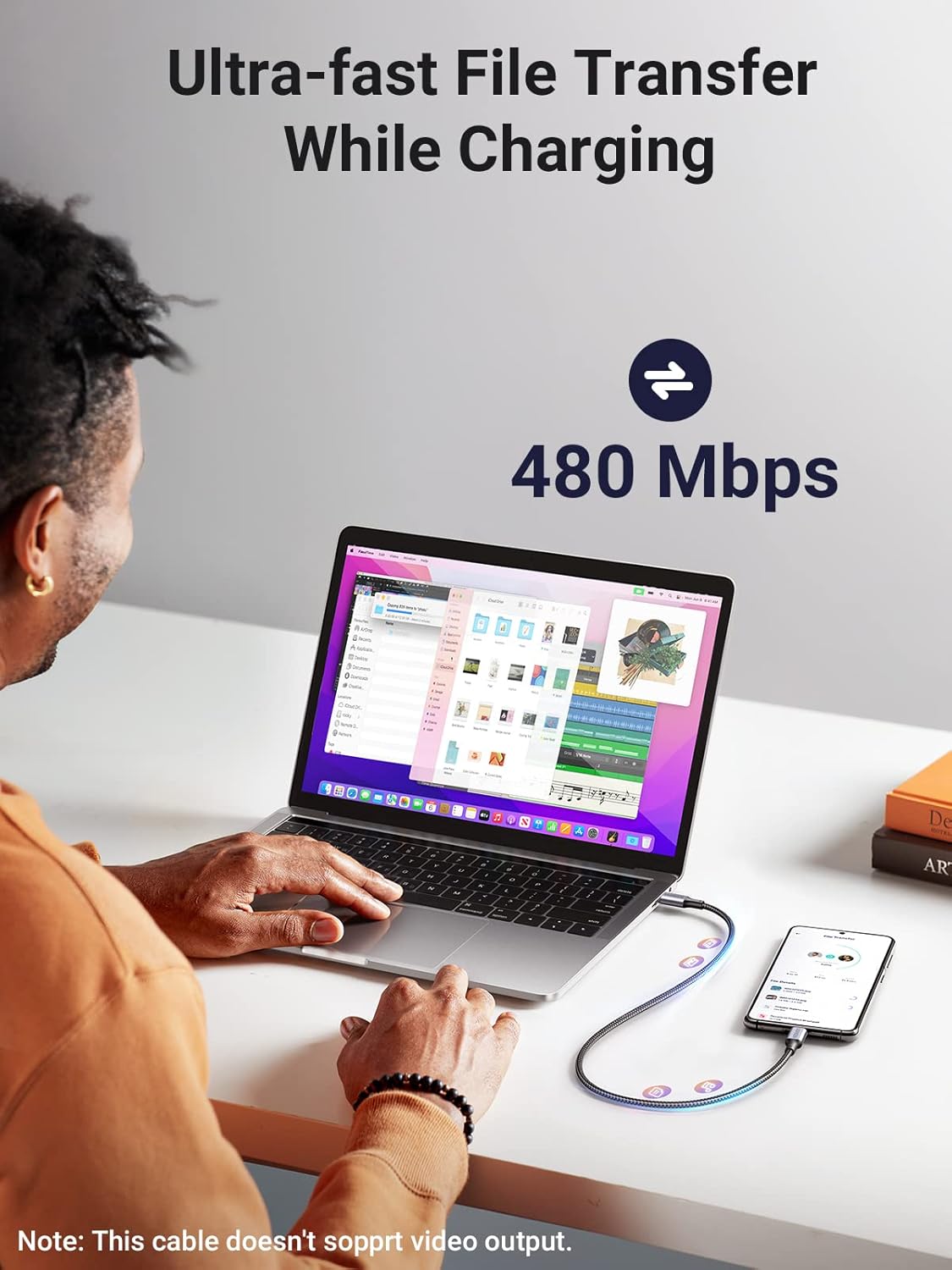 UGREEN USB C to USB C Cable 3M 100W Fast Charge USB C 2.0 5A PD Nylon Braided MacBook Pro iPad Samsung Galaxy Dell (90120) Ugreen