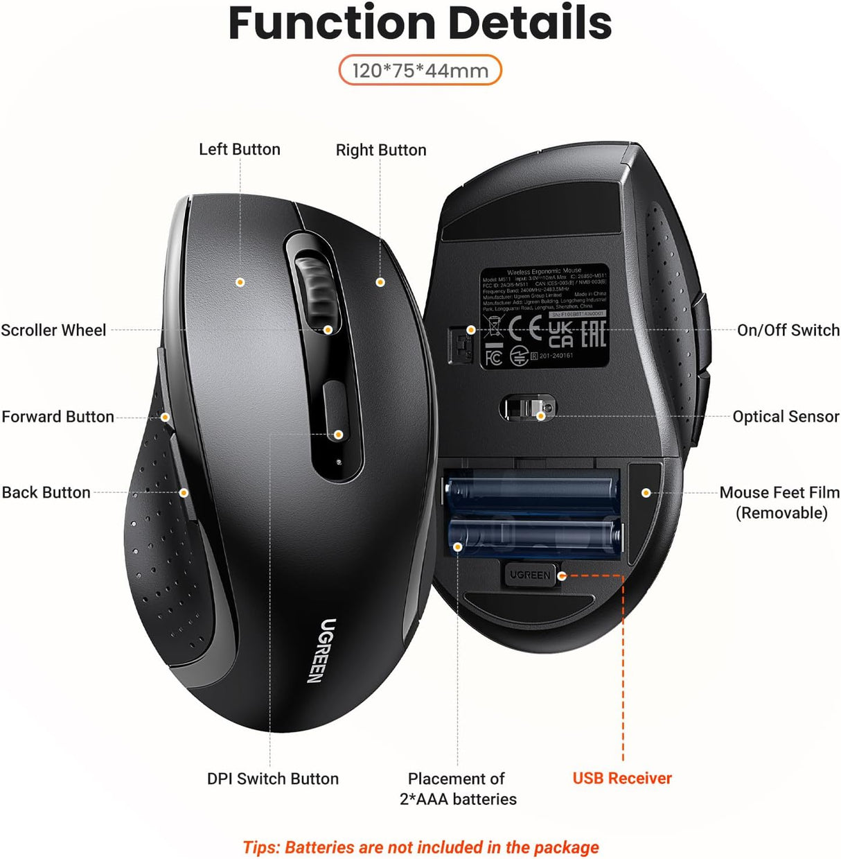 UGREEN 2.4G Wireless Mouse 1600 DPI 6 Button Nano Receiver 3 Adjustable DPI PC Laptop iMac MacBook Microsoft Pro (45012) Ugreen