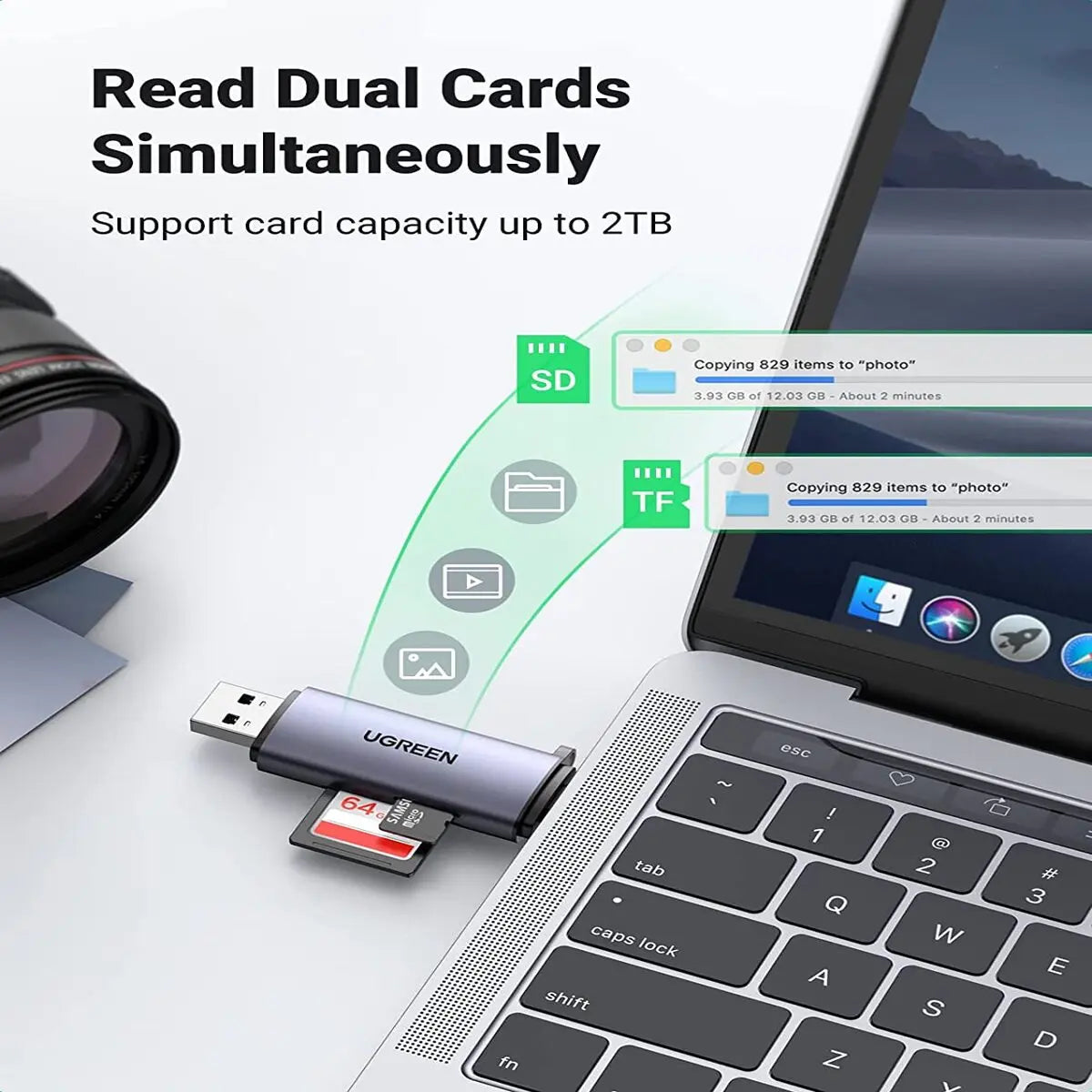 UGREEN USB-C Card Reader 2-in-1 OTG 5Gbps SD TF Micro SD Adapter iPhone 16/15 Pro Max Galaxy S24 MacBook iPad (50706) Ugreen